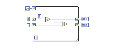 lv_loops_1.gif