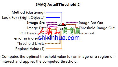 IMAQ AutoBThreshold2Զֵֵ