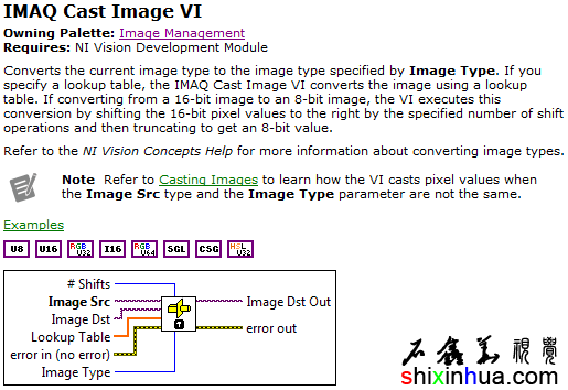 IMAQ Cast Imageתͼ˵߶